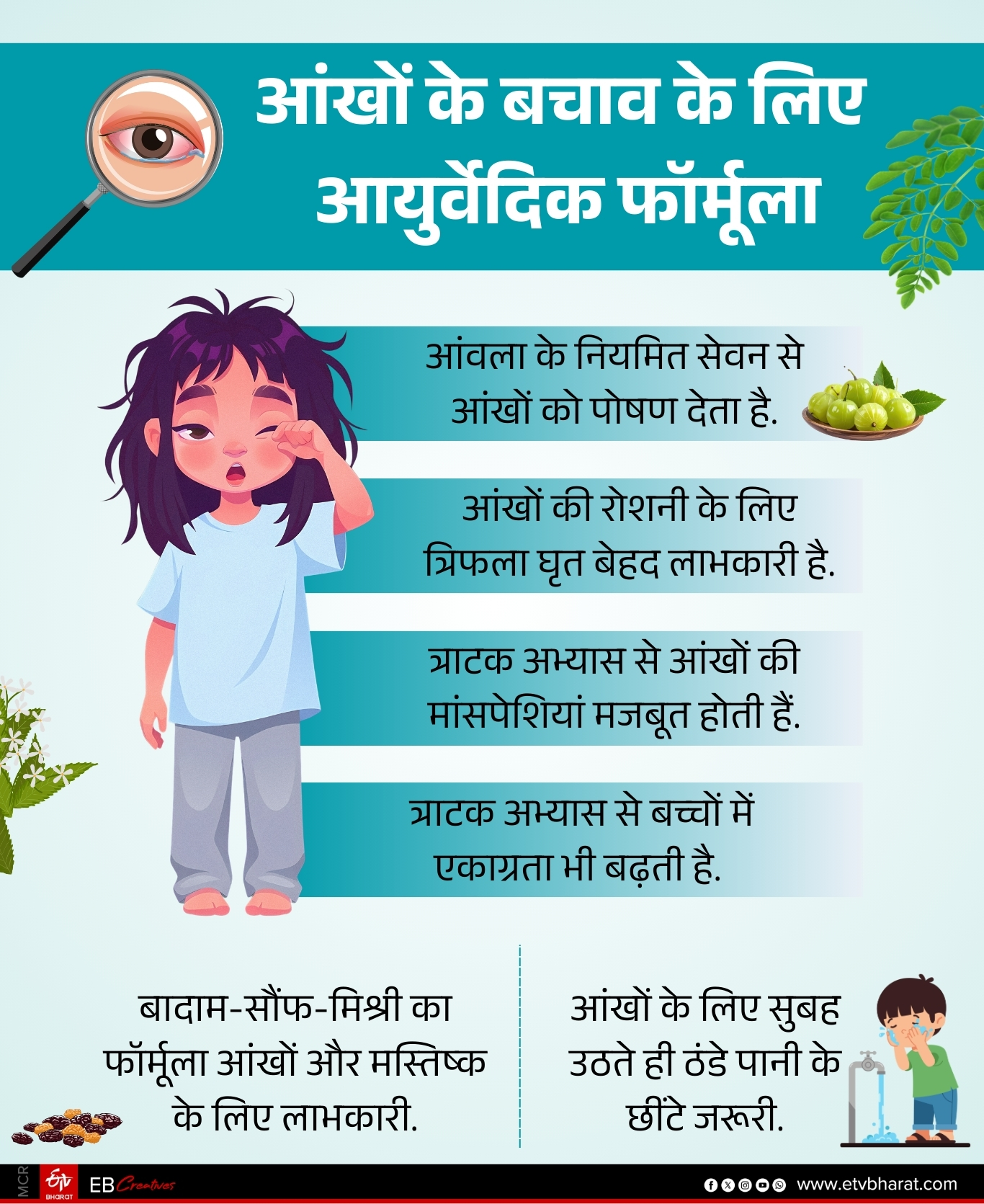 Screen Time Danger to children eyes