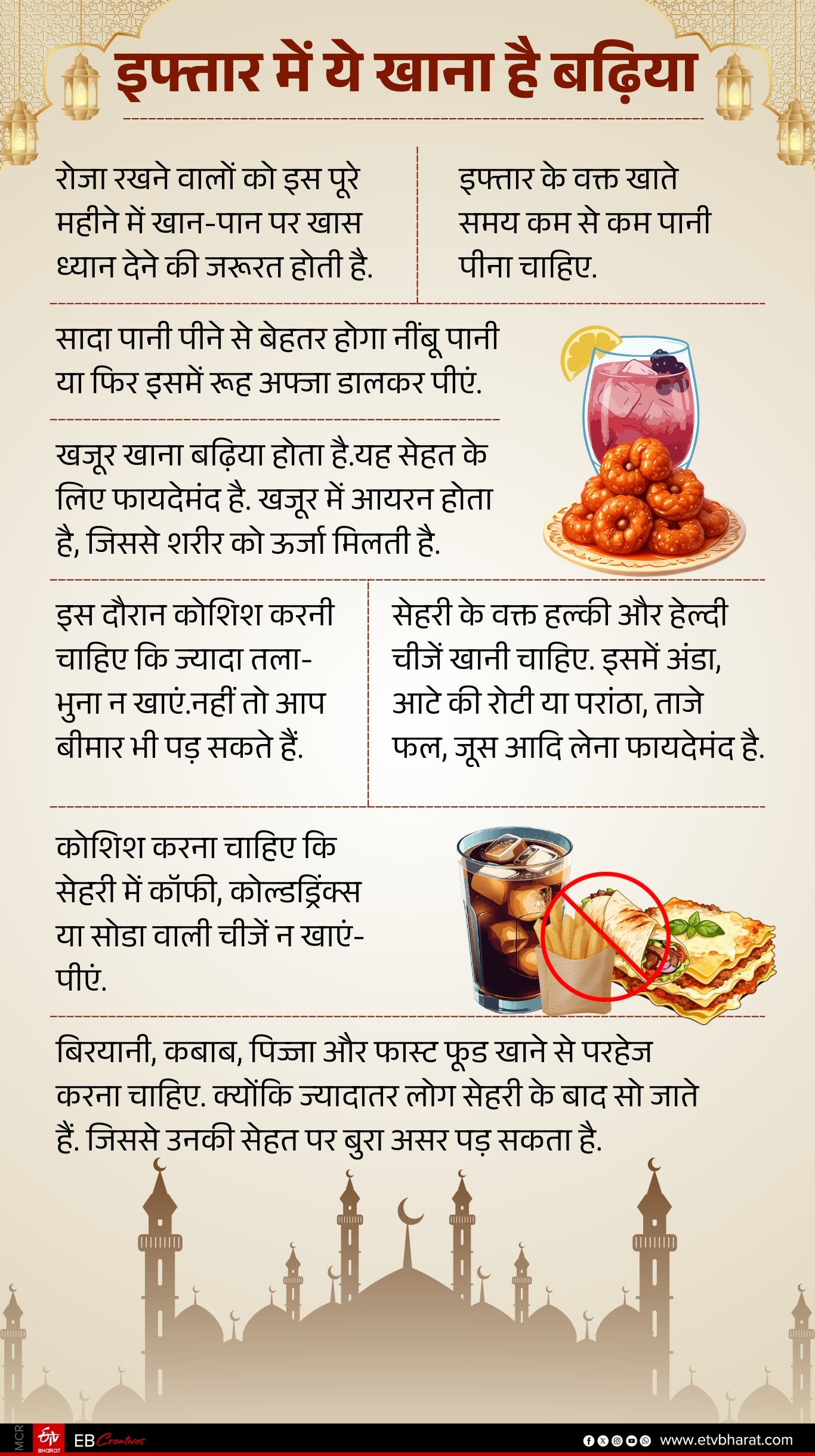 IMPORTANCE OF RAMADAN AND ROZA