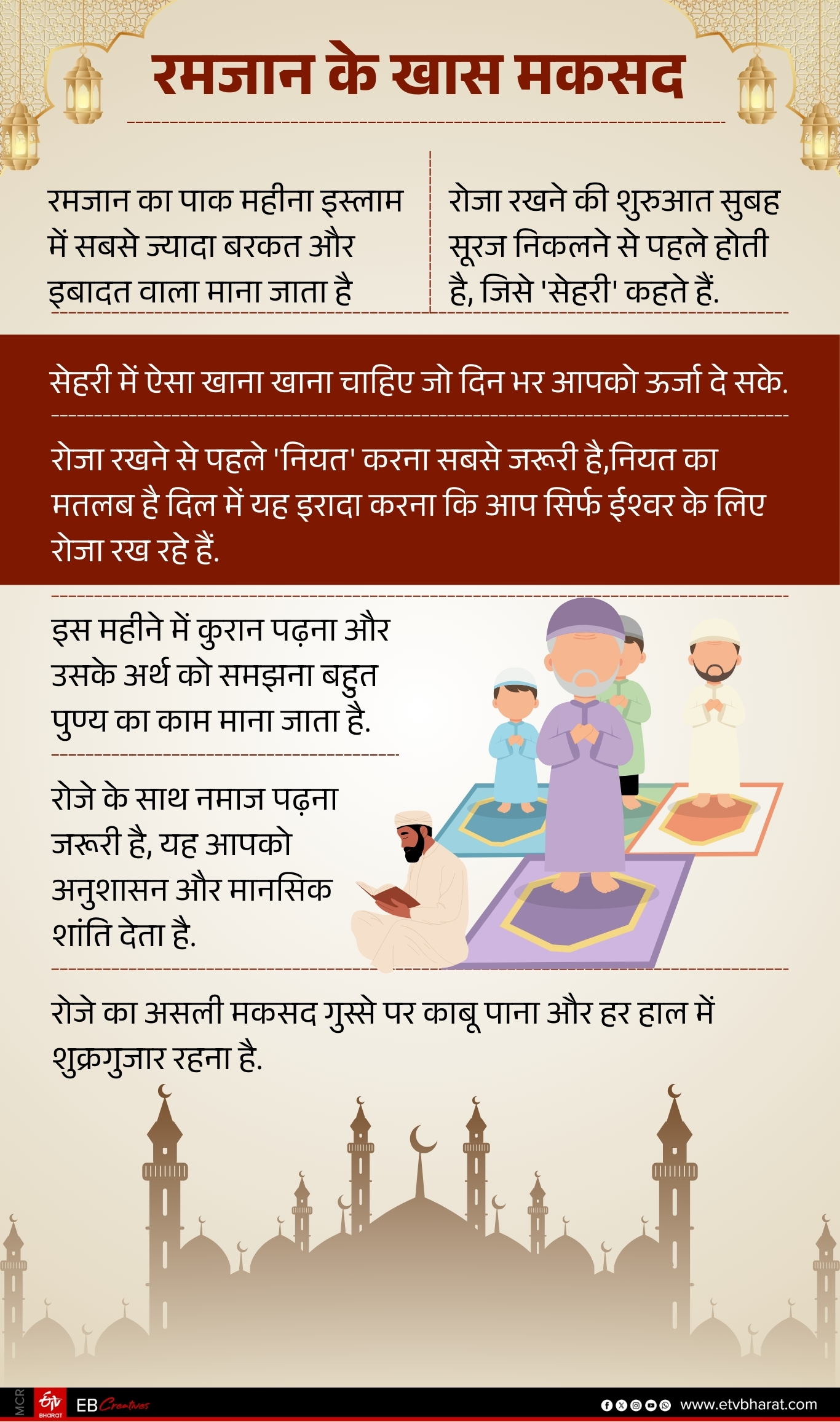 IMPORTANCE OF RAMADAN AND ROZA