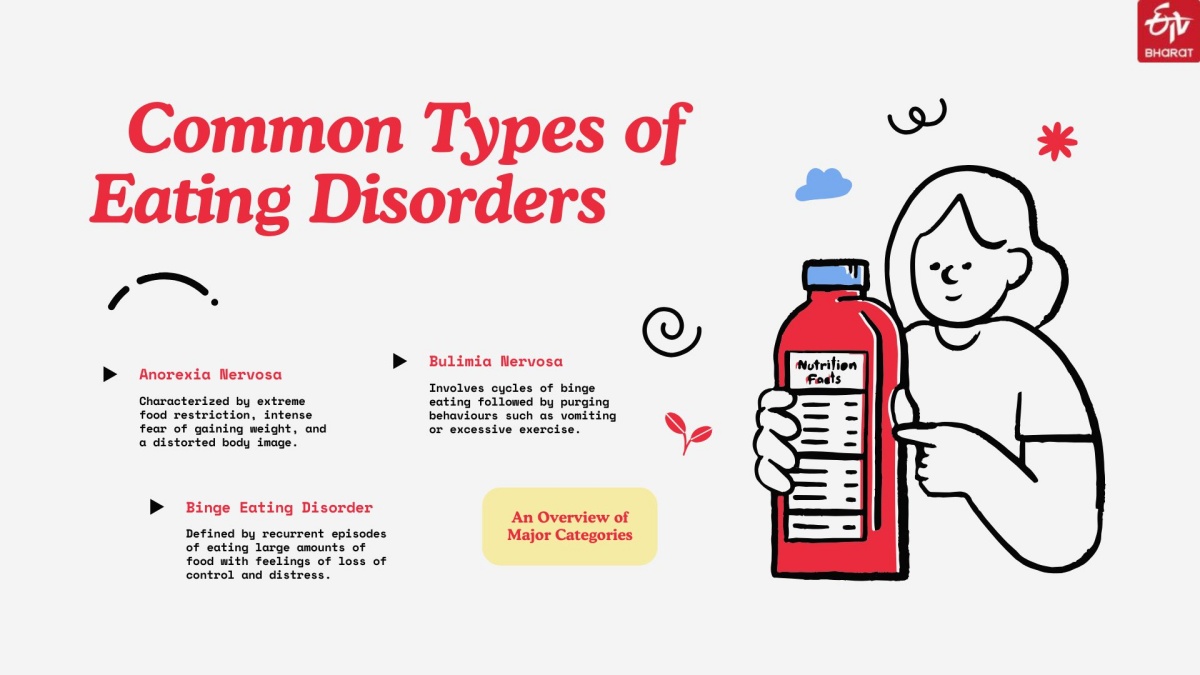 Infographic