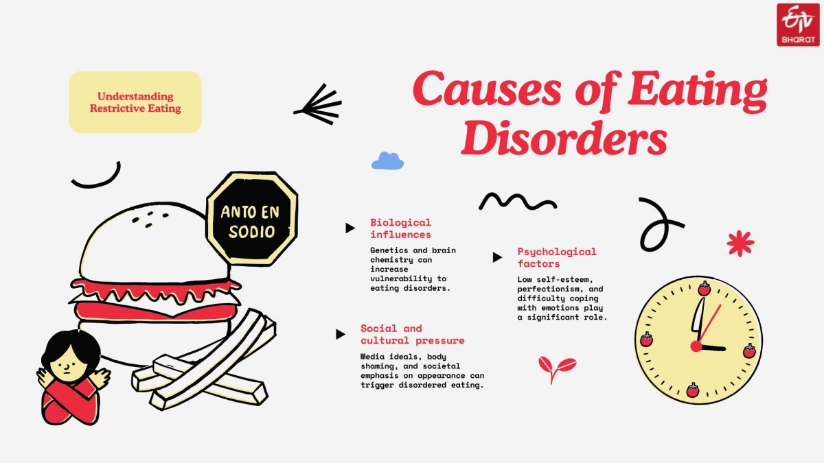 Infographic