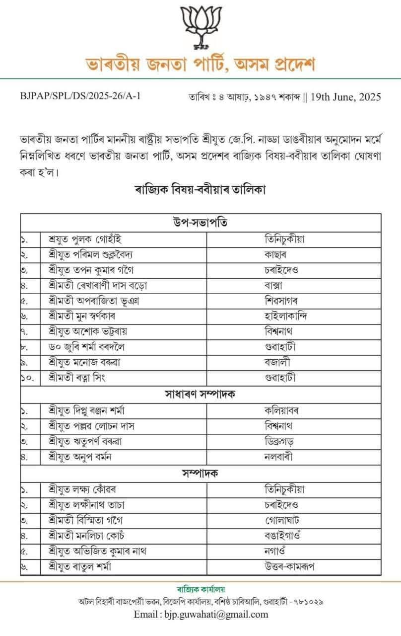 BJP Assam Pradesh