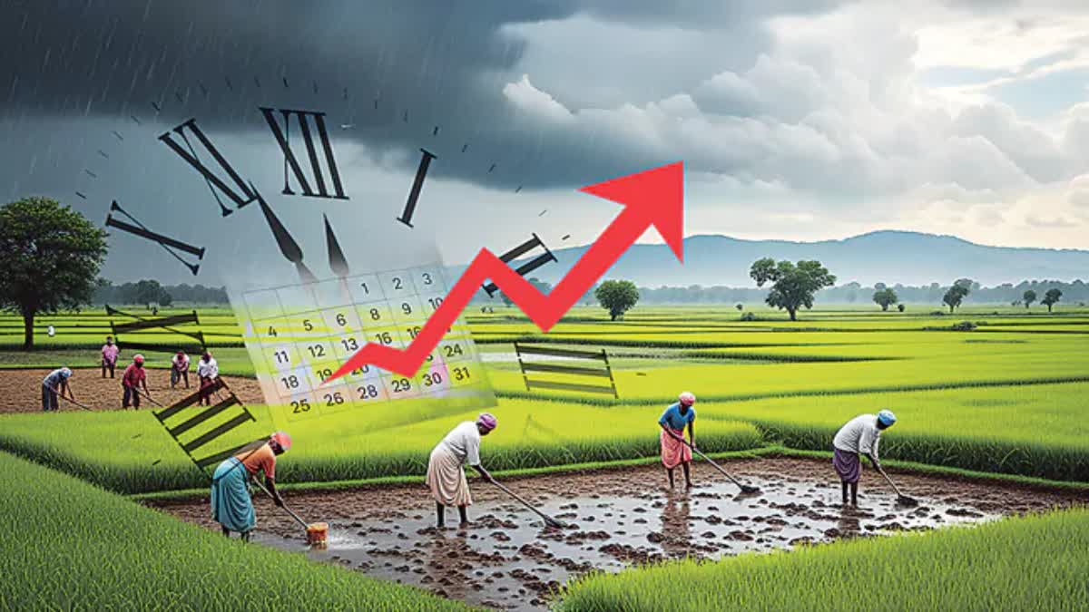 వర్షాకాలం పెరుగుతోంది! - మారుతున్న రుతుపవనాల వ్యవధి