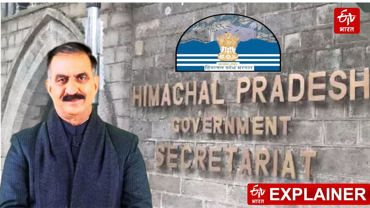 हिमाचल के मुख्यमंत्री सुखविंदर सुक्खू राज्य में IAS-IPS का कैडर कम क्यों करना चाहते हैं ?