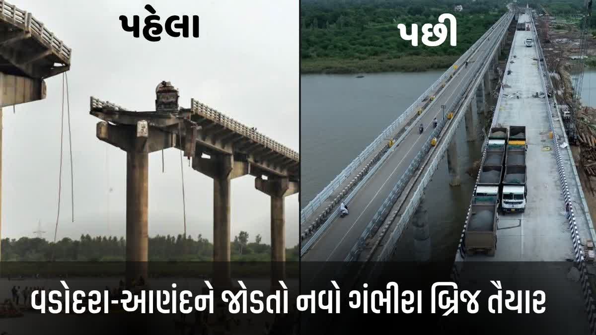 વડોદરા-આણંદને જોડતો નવો ગંભીરા બ્રિજ તૈયાર, ઓગસ્ટ અંત સુધીમાં ખુલ્લો મુકાય  તેવી શક્યતા