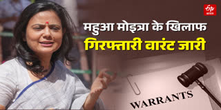महुआ मोइत्रा के खिलाफ गिरफ्तारी वारंट जारी