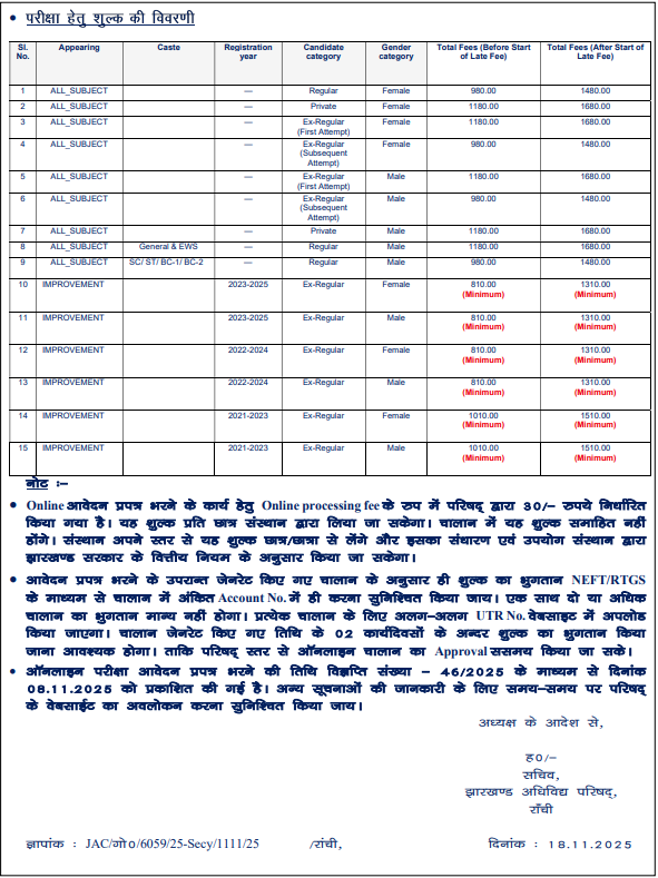 JHARKHAND ACADEMIC COUNCIL