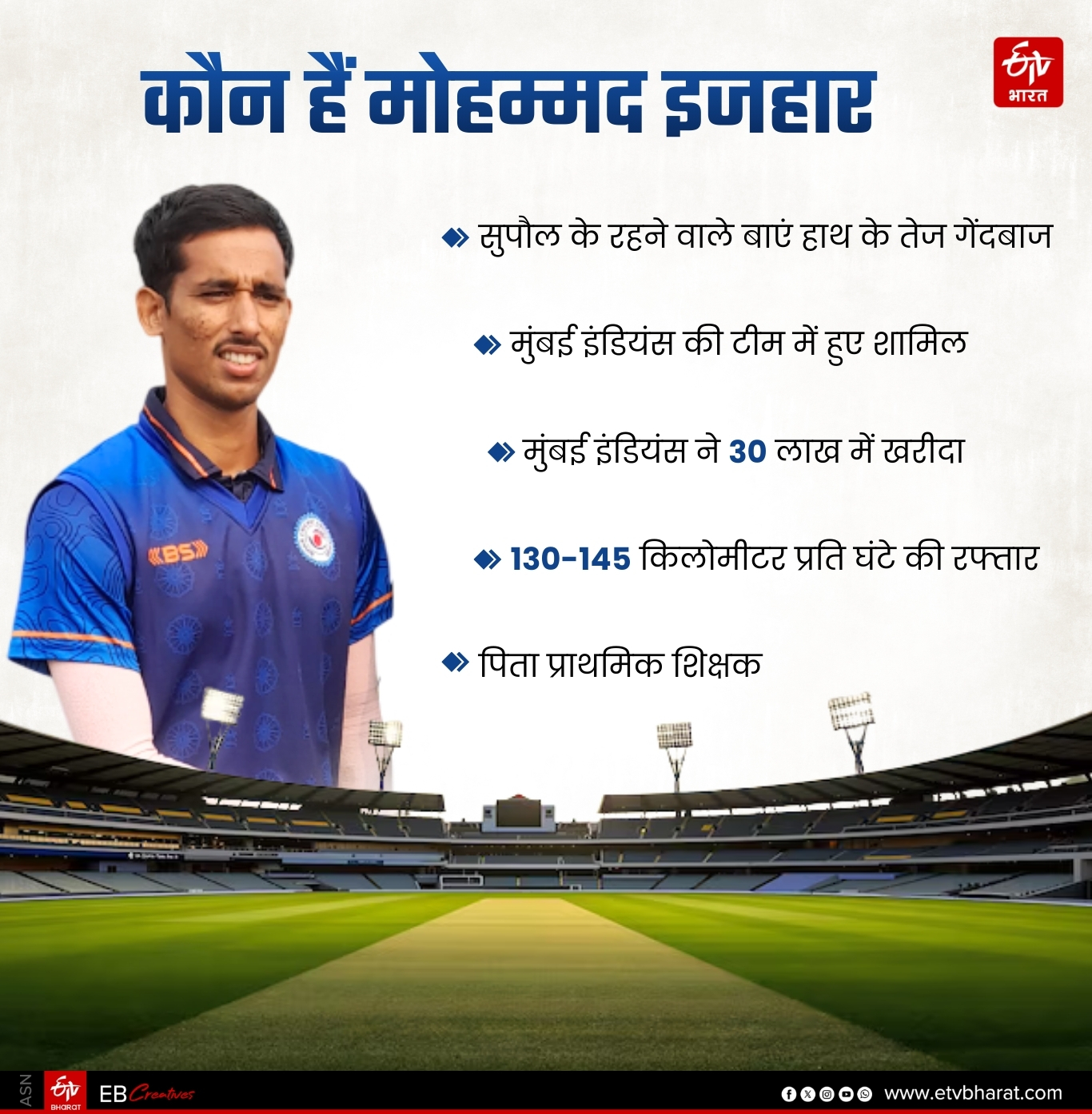 ईटीवी भारत GFX.