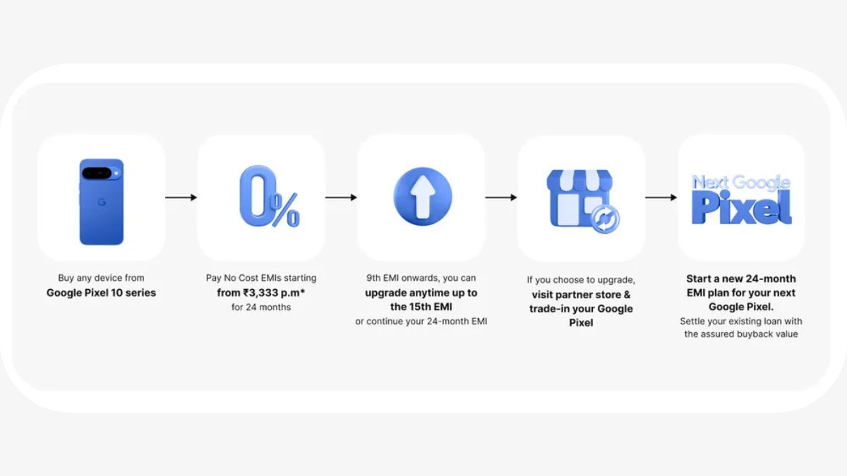 Google Launches Pixel Upgrade Program In India For Affordable Pixel 10 Series Ownership: How It Works