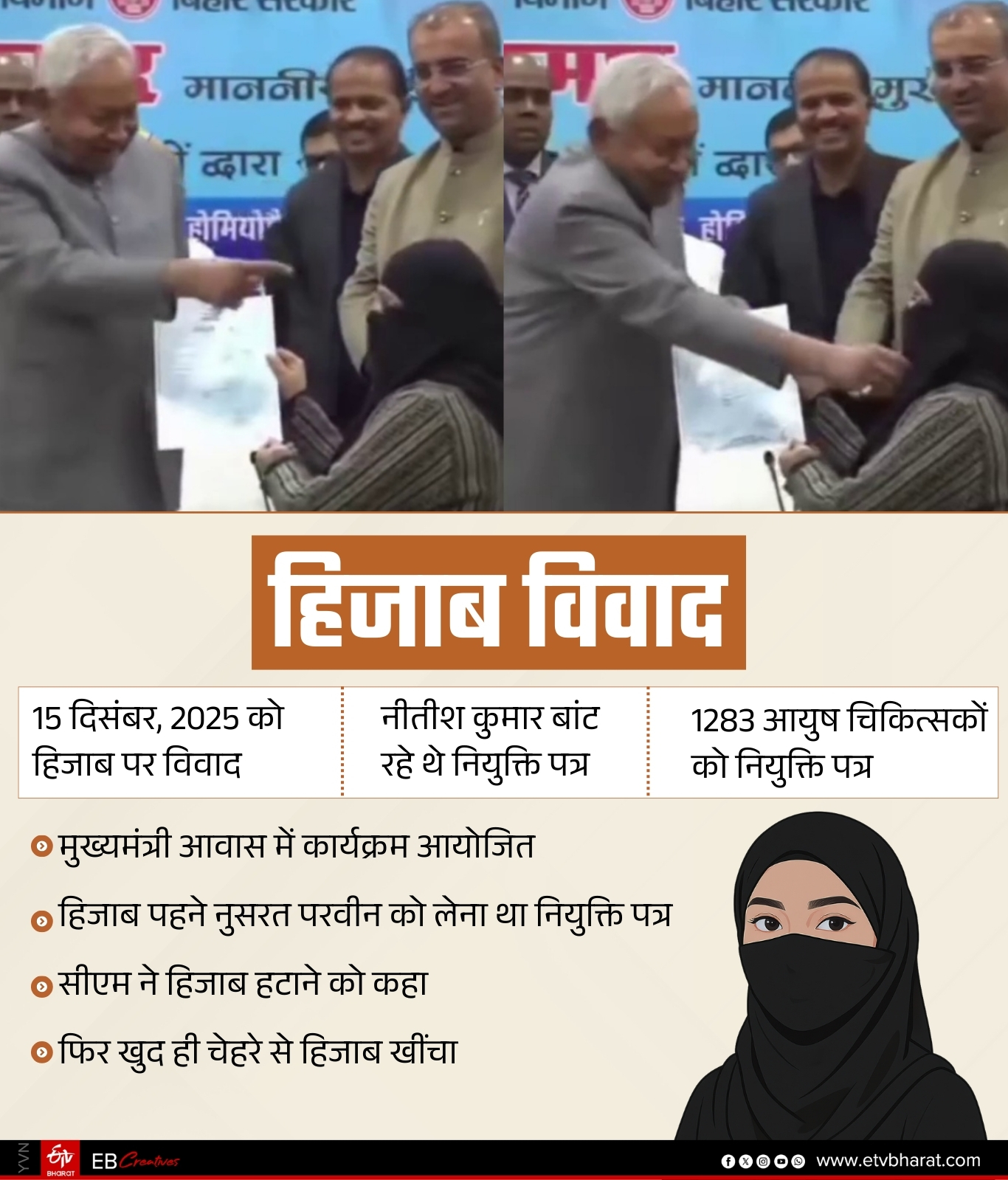 ईटीवी भारत GFX.