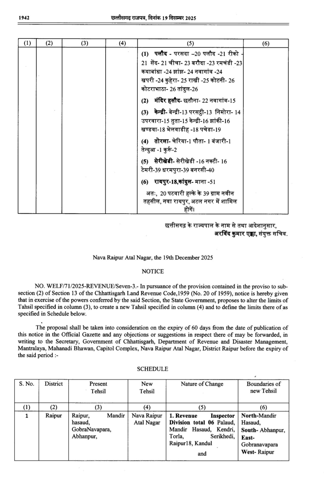 Sai government notification