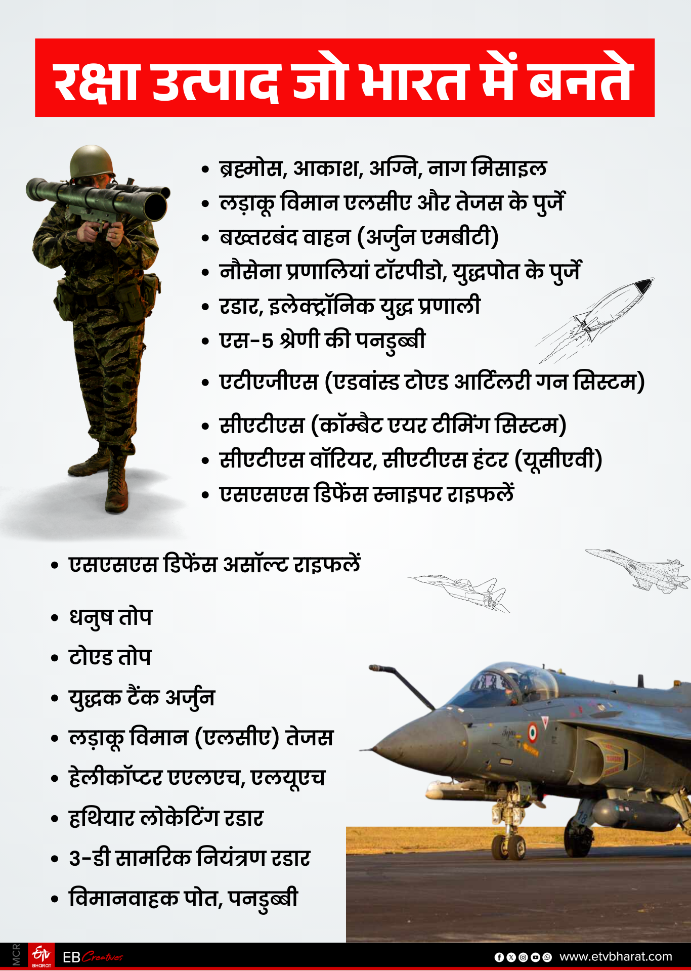 भारत कौन-कौन से डिफेंस प्रोडक्ट्स बना रहा.