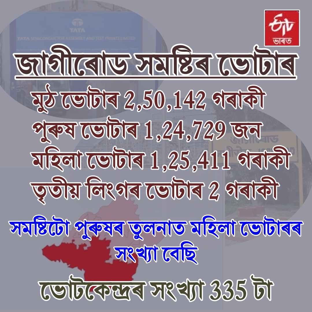 Assam assembly election 2026