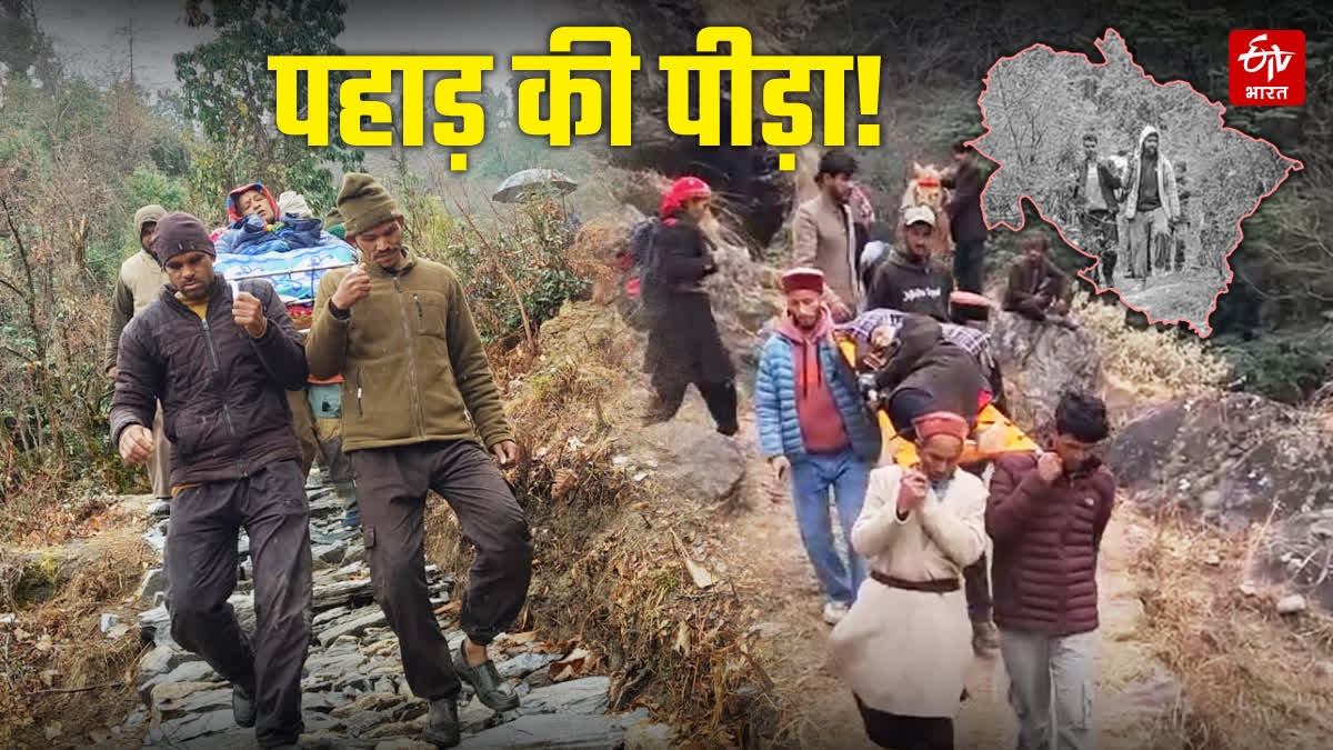 Pithoragarh Munsyari