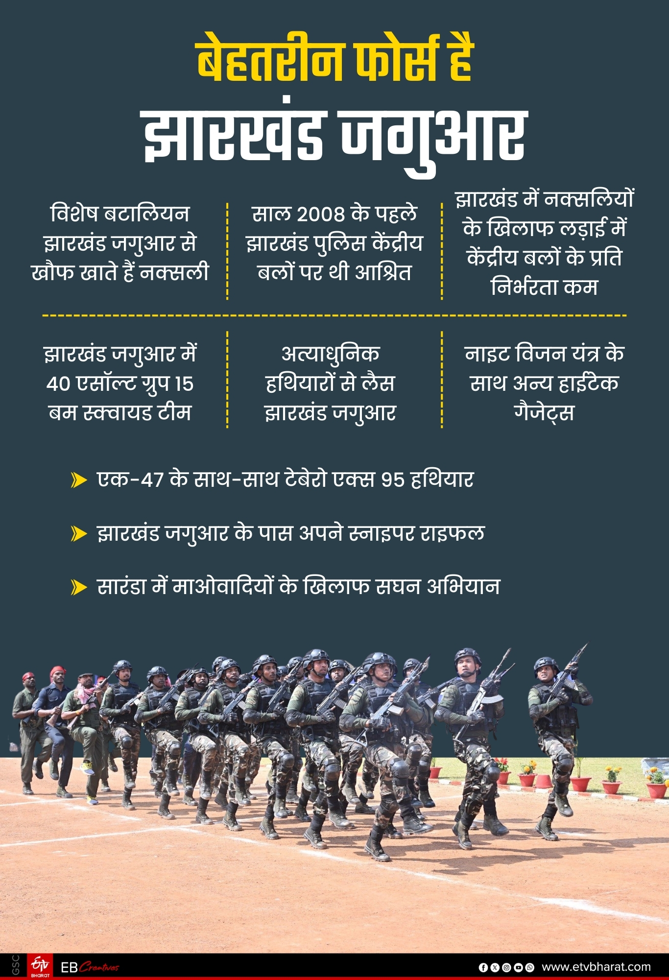 Jharkhand Jaguar 18th Foundation Day