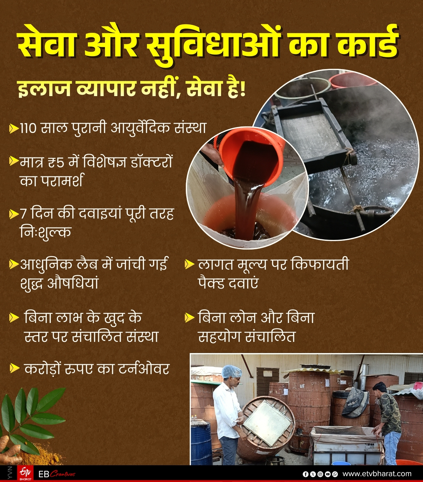 आयुर्वेद रसायनशाला के बारे में जानिए...