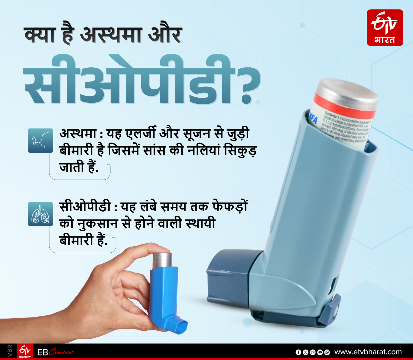 Prem Baisa died an asthma attack,  30 million asthma patients