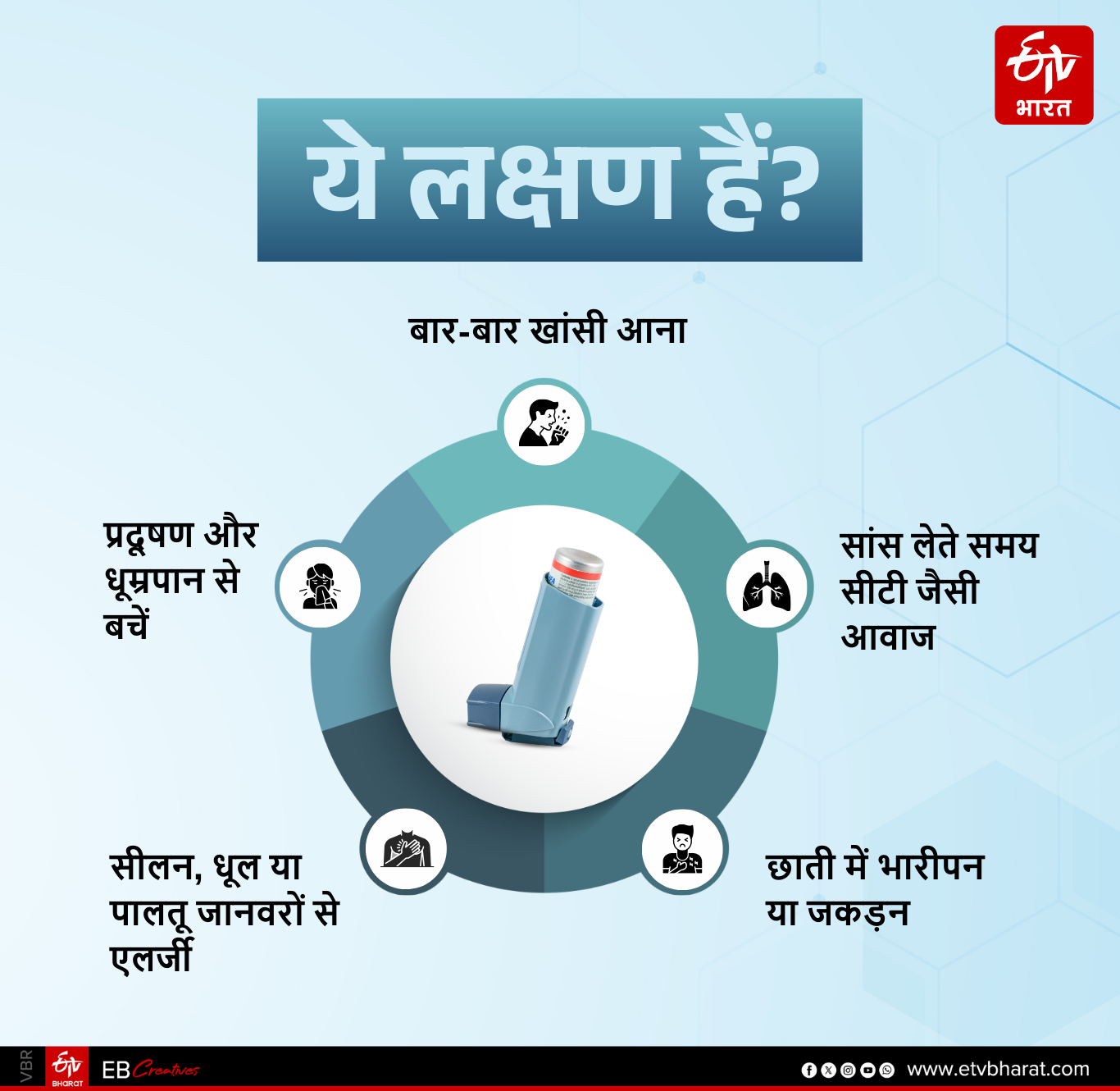 Prem Baisa died an asthma attack,  30 million asthma patients