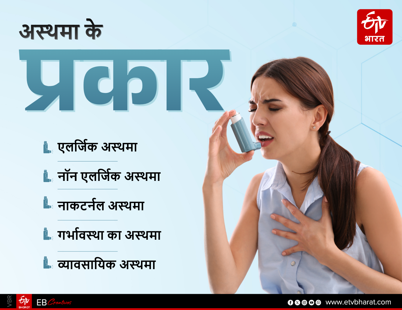 Prem Baisa died an asthma attack,  30 million asthma patients