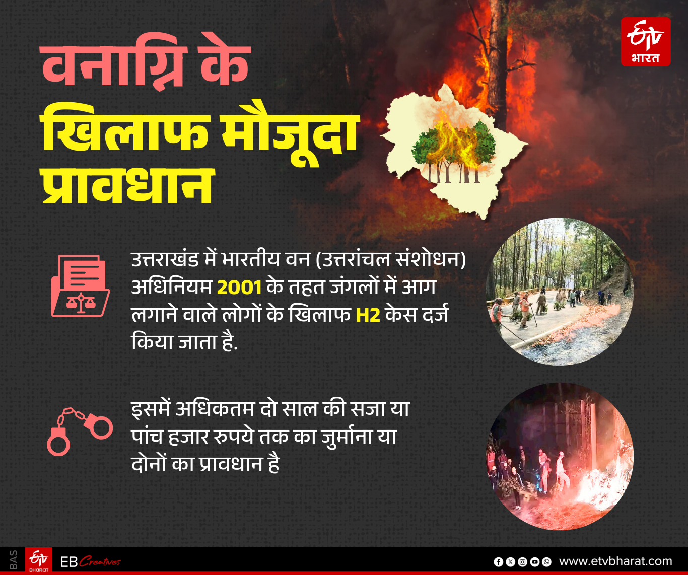 UTTARAKHAND FOREST FIRE