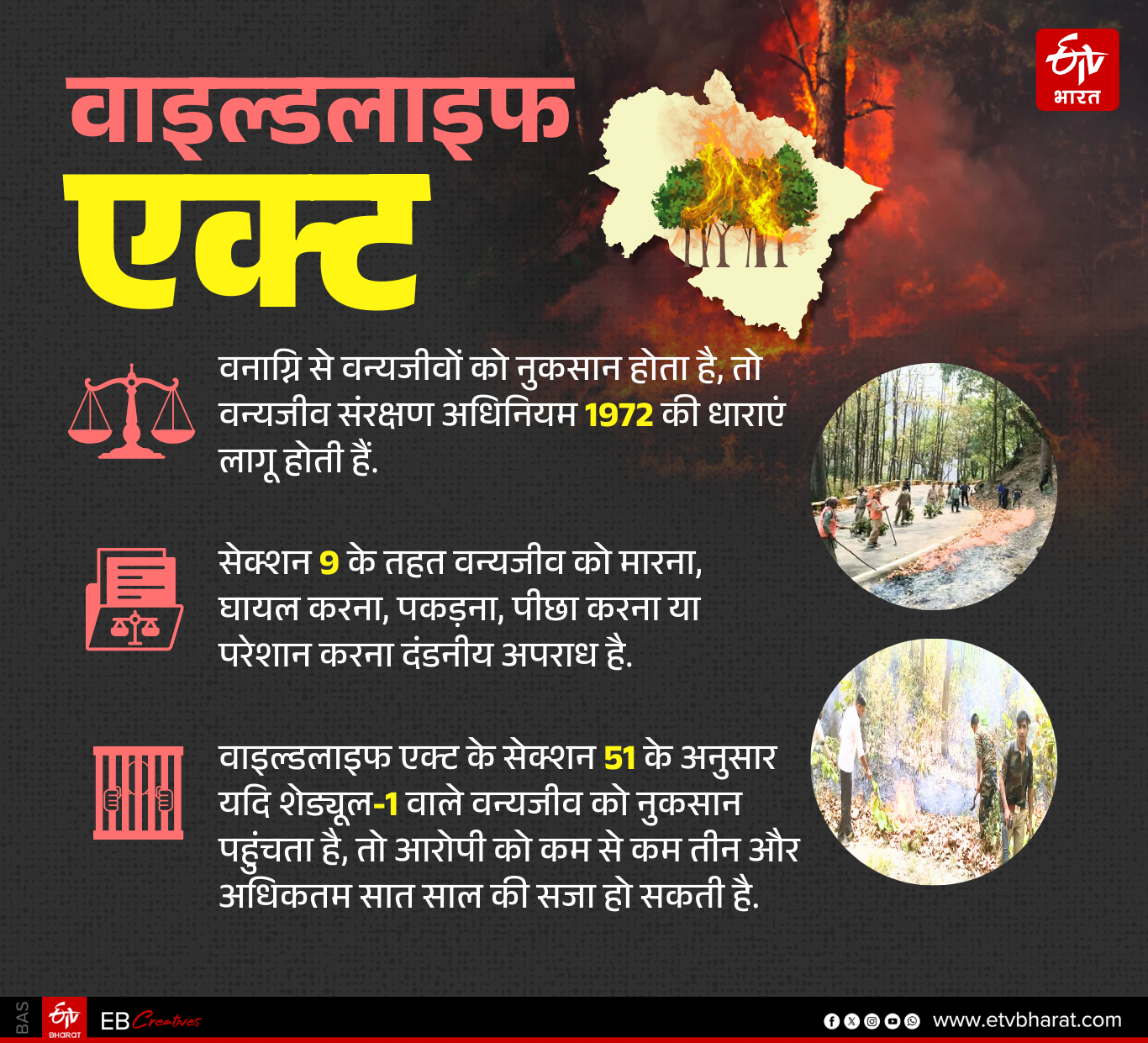 UTTARAKHAND FOREST FIRE