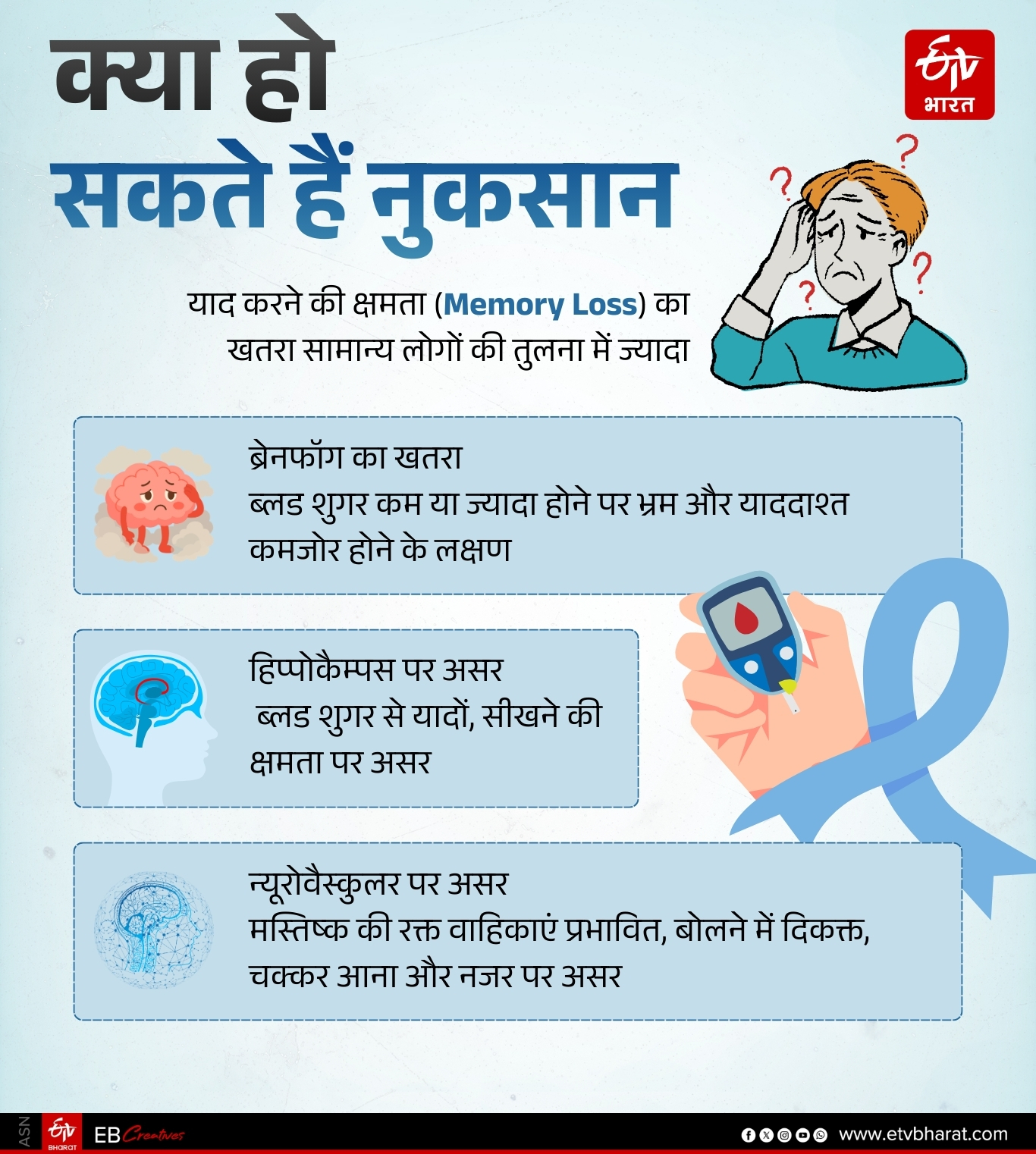 HYDERABAD UNIVERSITY AKASH GAUTAM