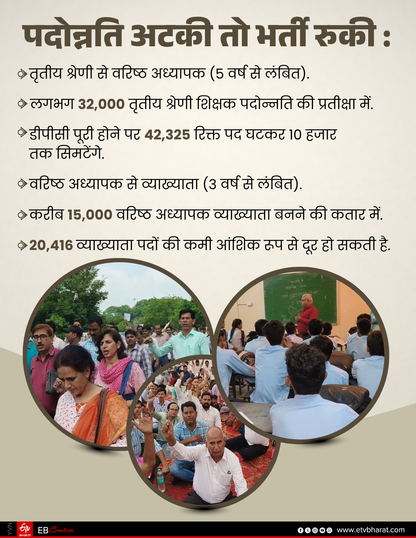 RAJASTHAN EDUCATION DEPARTMENT