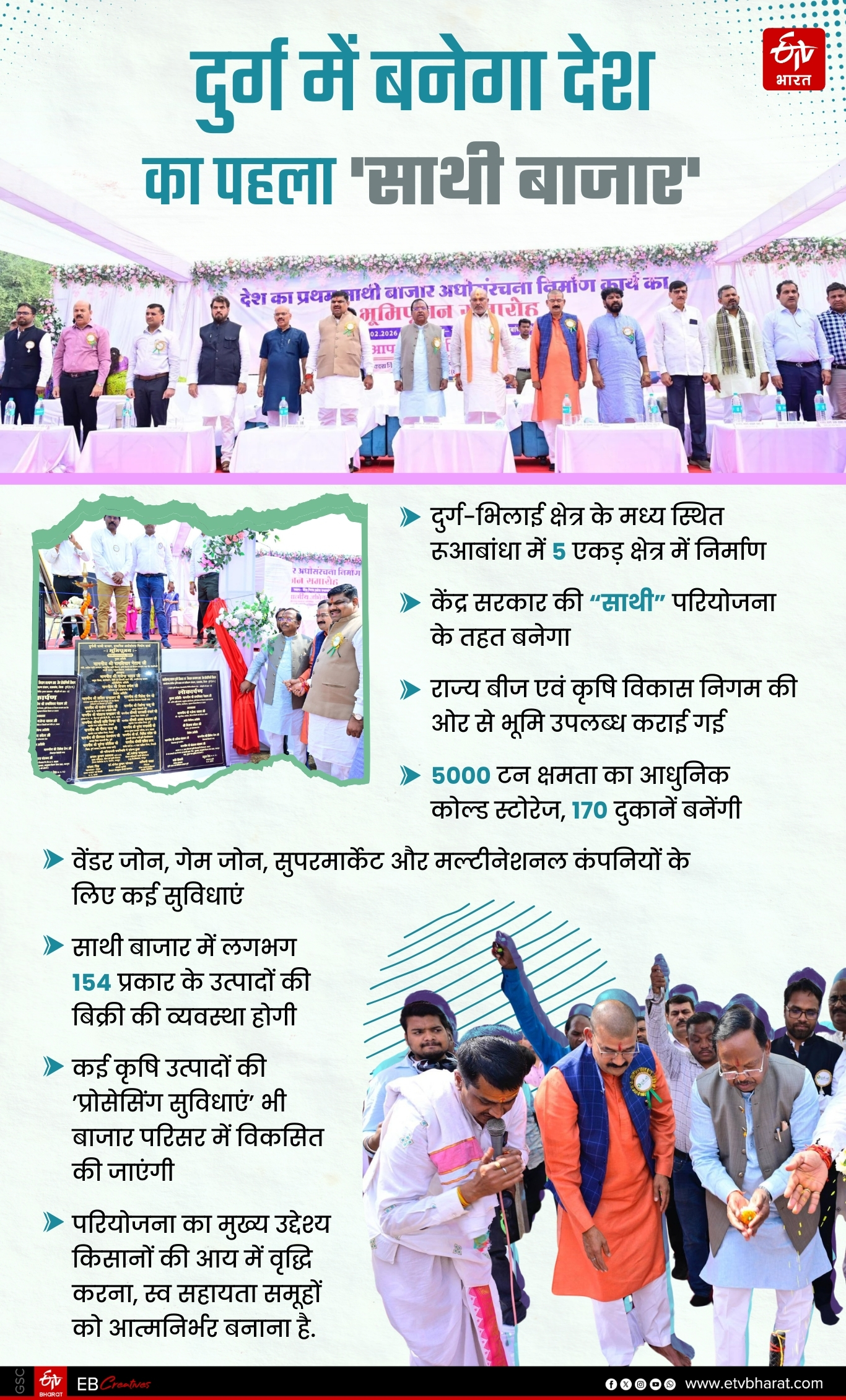 FIRST SATHI BAZAAR OF INDIA