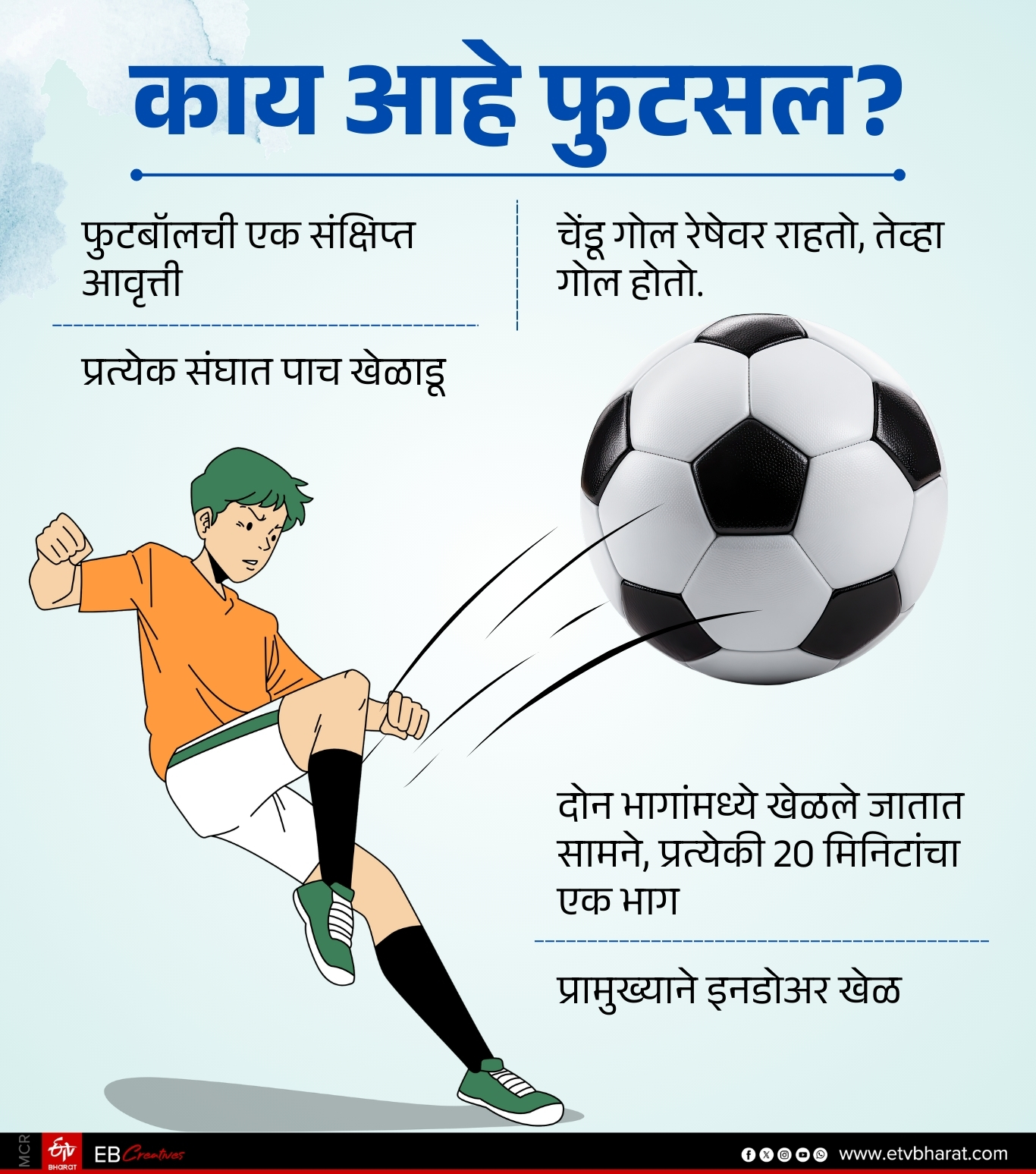 What is Futsal