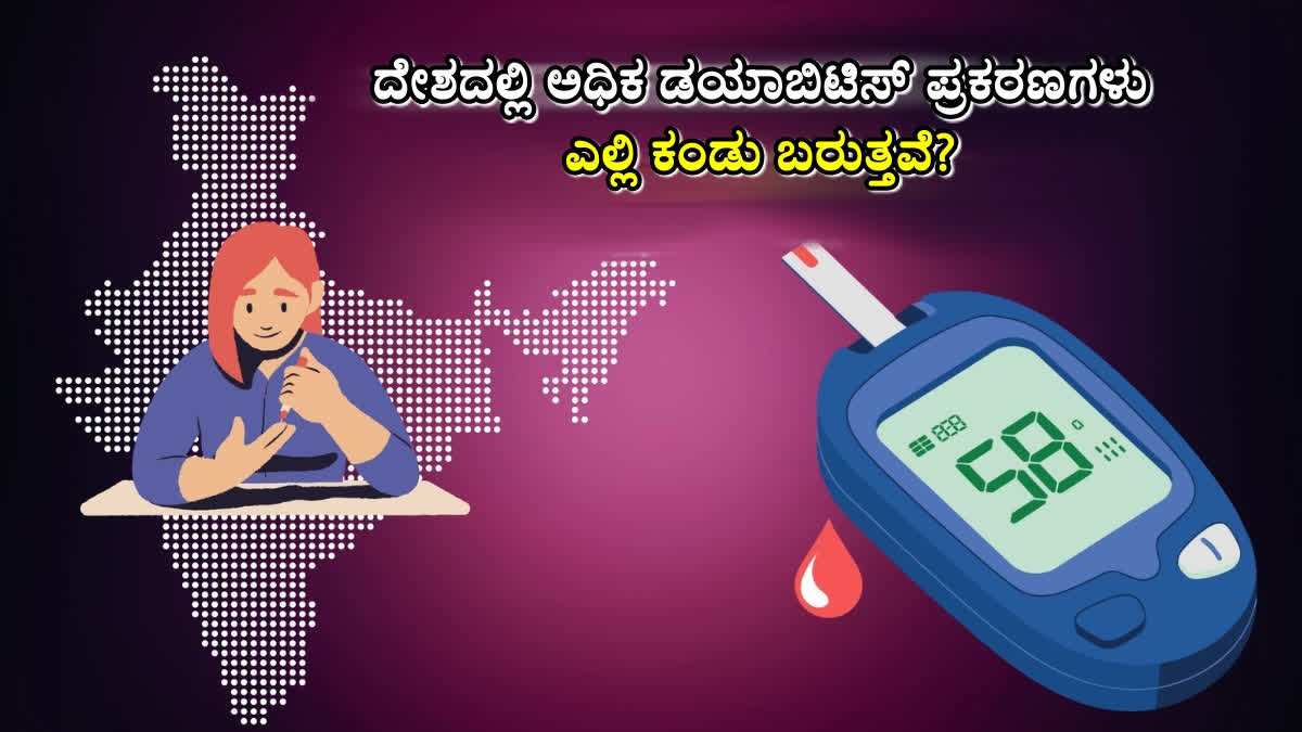 ದೇಶದಲ್ಲಿ 10 ಕೋಟಿಗಿಂತಲೂ ಹೆಚ್ಚು ಜನರಿಗೆ ಮಧುಮೇಹ!: ಎಲ್ಲಿ ಹೆಚ್ಚು, ಎಲ್ಲಿ ಕಡಿಮೆ? ಈ ಆಹಾರಗಳು ನಿಮಗಲ್ಲ ETV BHARAT AGAINST DIABETES HIGHEST NUMBER OF DIABETES PATIENTS INDIA VS DIABETES ಮಧುಮೇಹ
