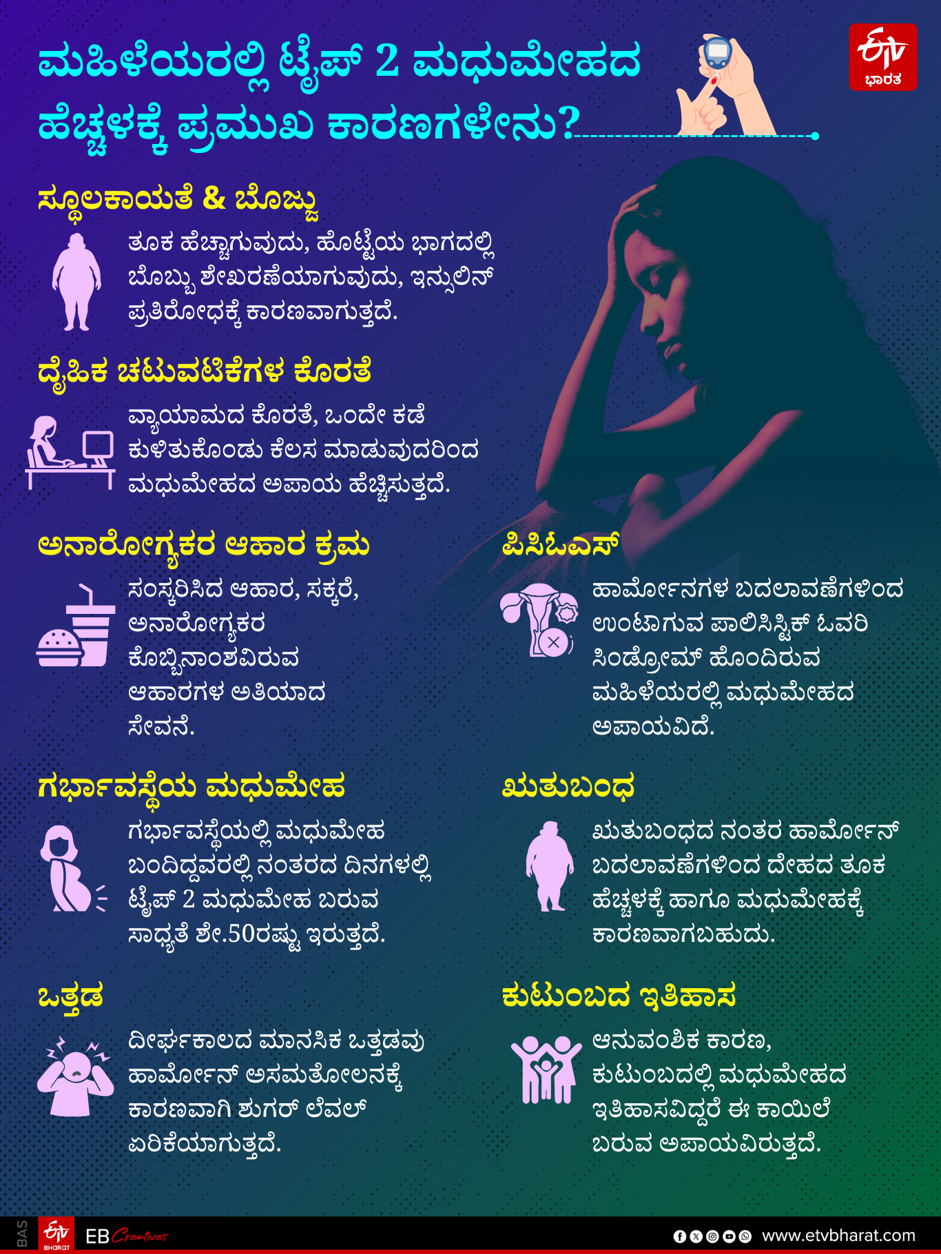 type 2 diabetes  How dangerous is diabetes for women  ಟೈಪ್ 2 ಮಧುಮೇಹ ಎಷ್ಟು ಅಪಾಯಕಾರಿ  How dangerous is type 2 diabetes