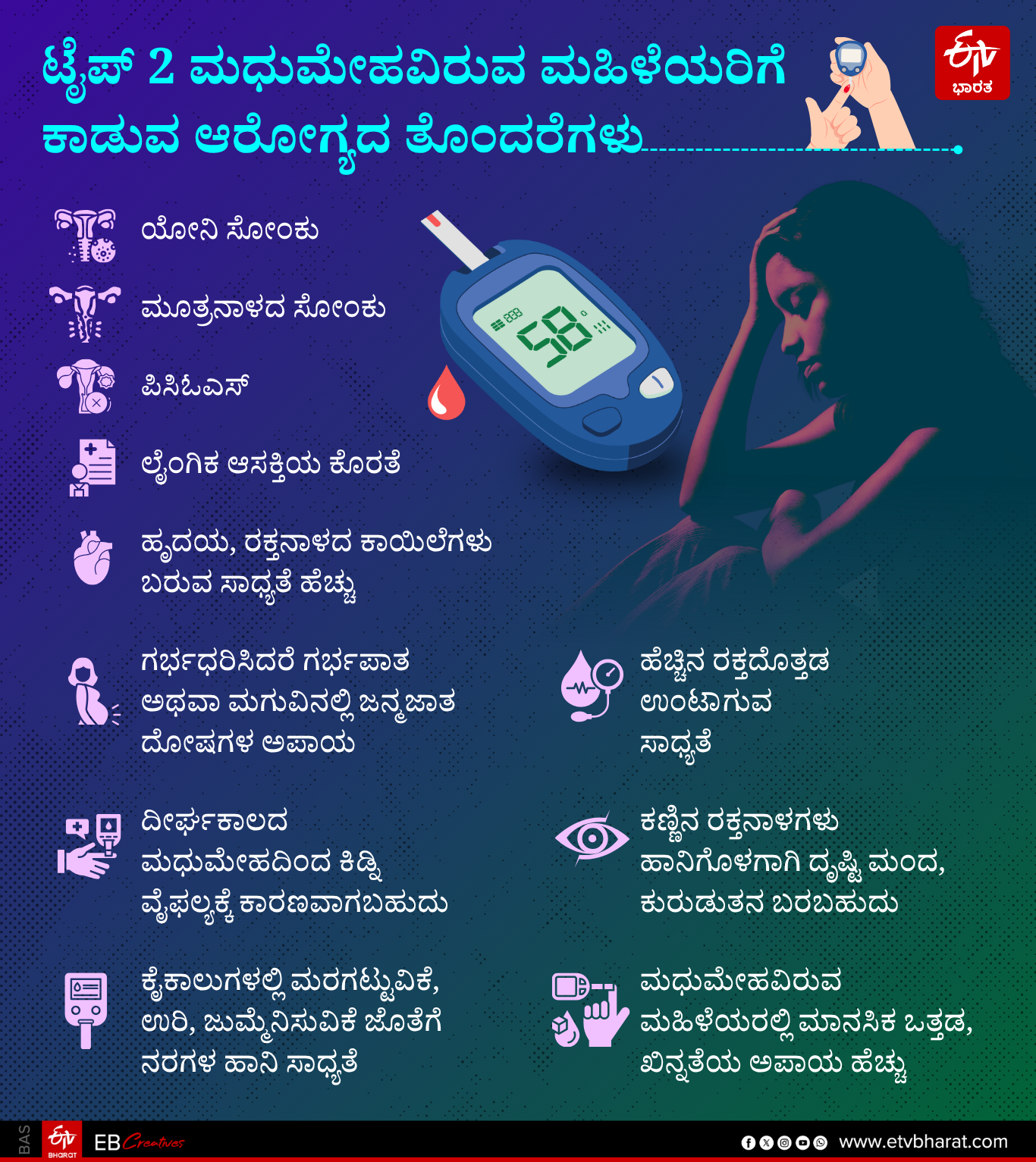 type 2 diabetes  How dangerous is diabetes for women  ಟೈಪ್ 2 ಮಧುಮೇಹ ಎಷ್ಟು ಅಪಾಯಕಾರಿ  How dangerous is type 2 diabetes