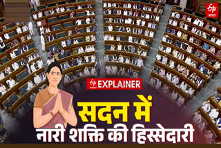 SHARE OF WOMEN IN POLITICAL PARTIES