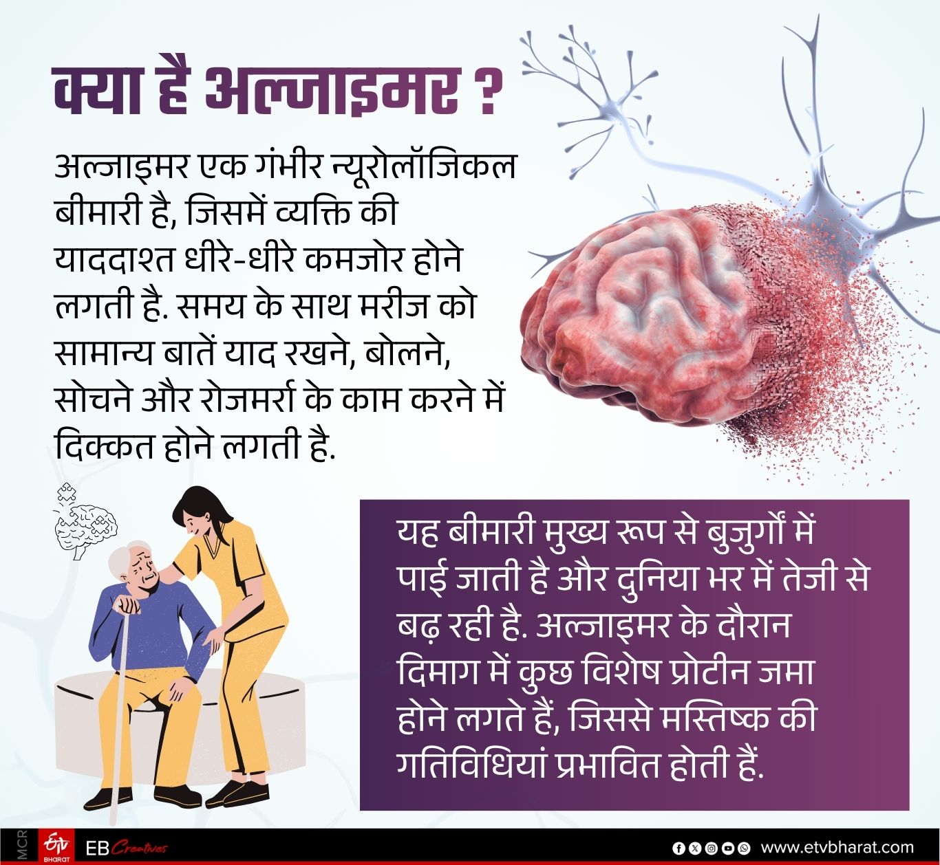 क्या है अल्जाइमर ?