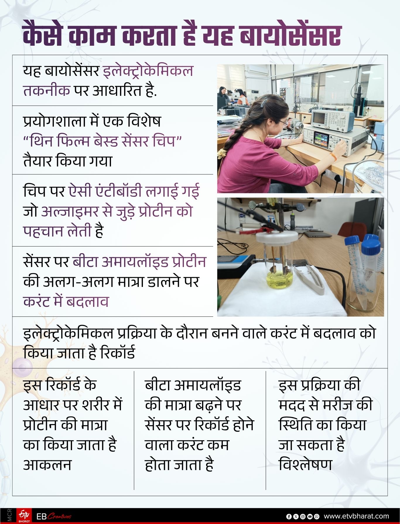 कैसे काम करता है यह बायोसेंसर