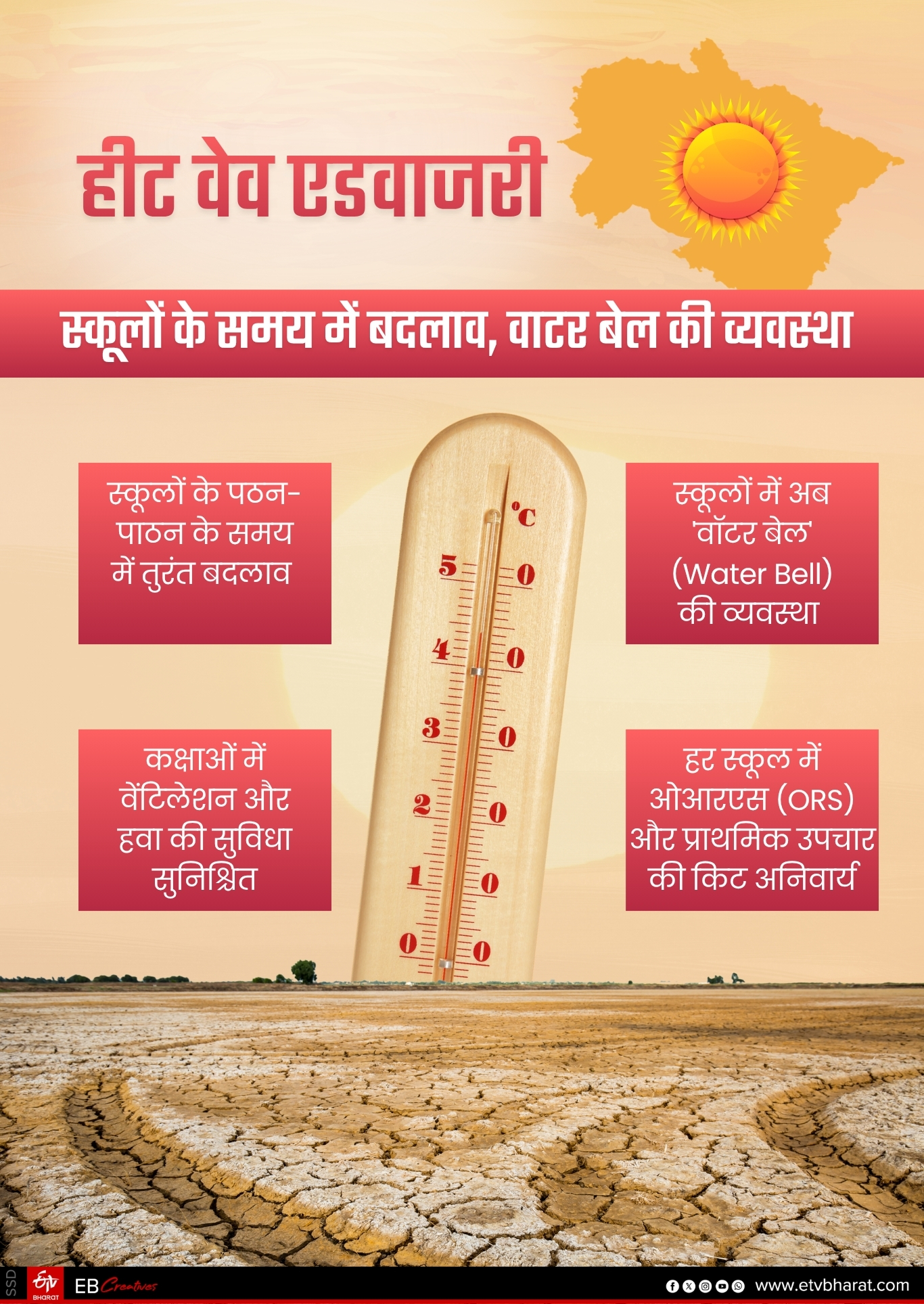 UTTARAKHAND HEATWAVE ADVISORY