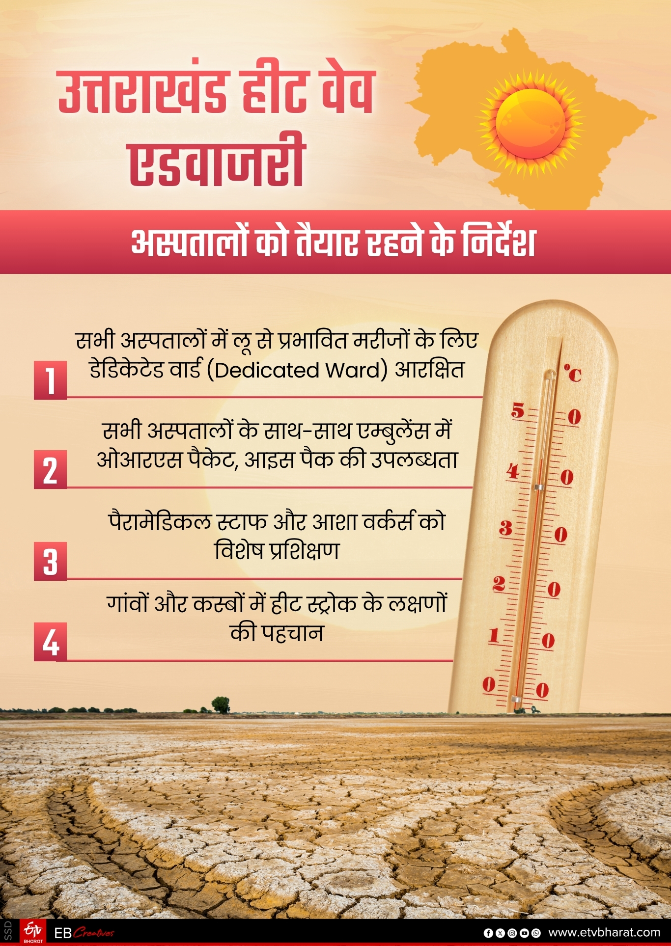 UTTARAKHAND HEATWAVE ADVISORY