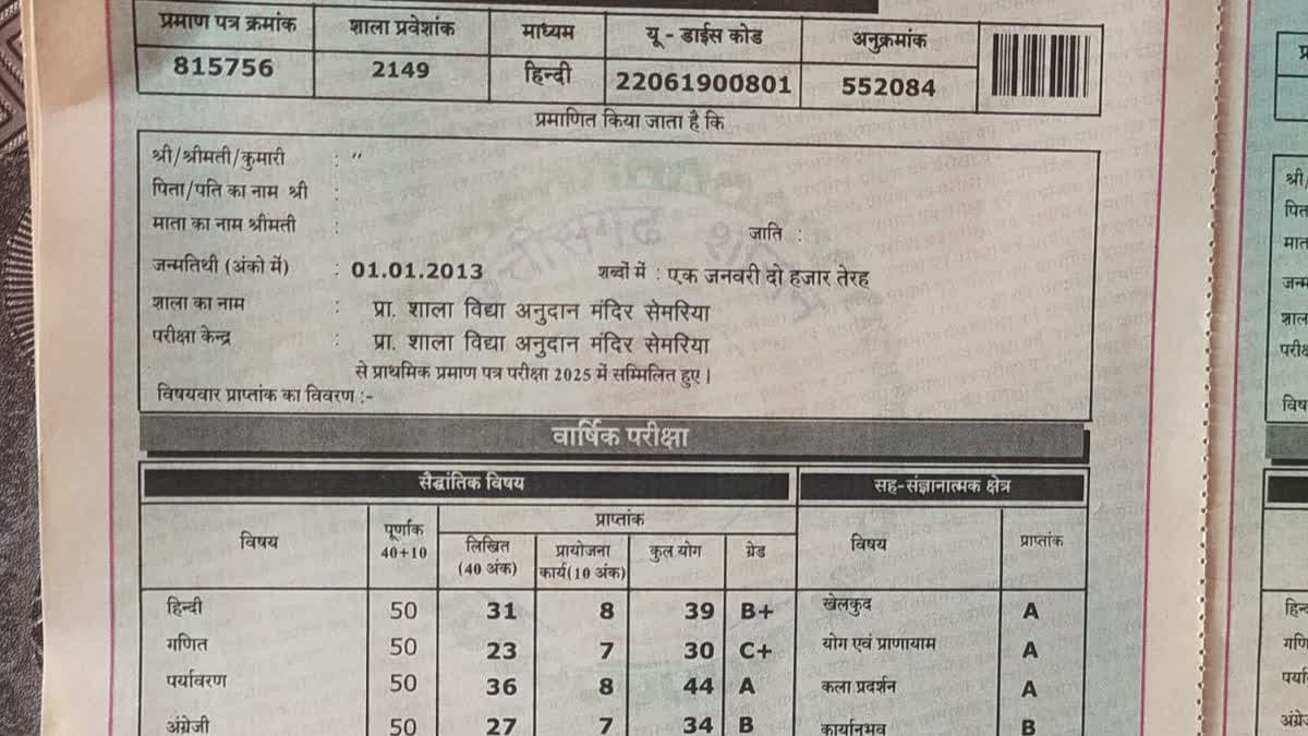 पांचवीं और आठवीं मार्कशीट में भारी गड़बड़ी, परीक्षा देने वाले फेल ...