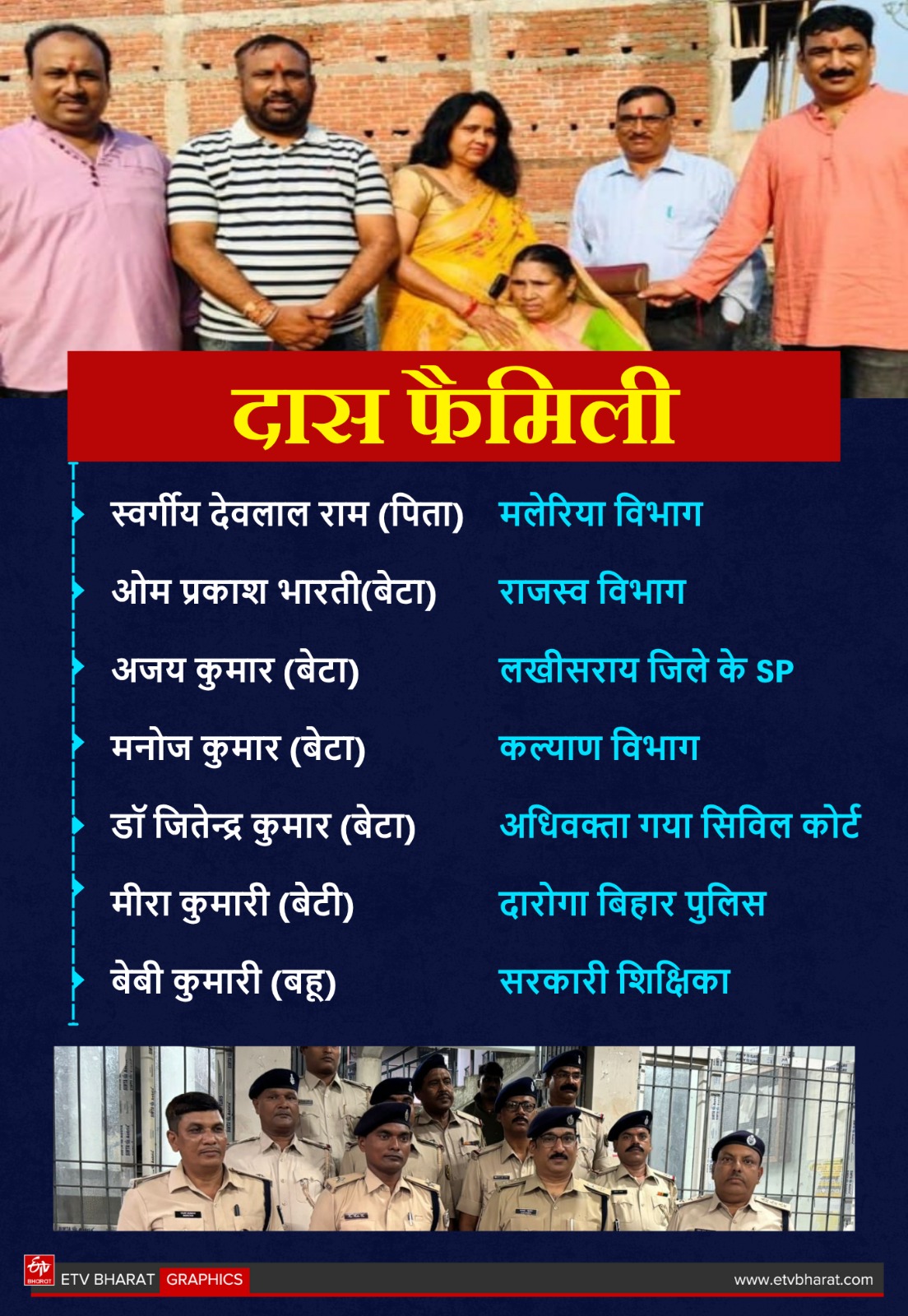 ईटीवी भारत GFX.