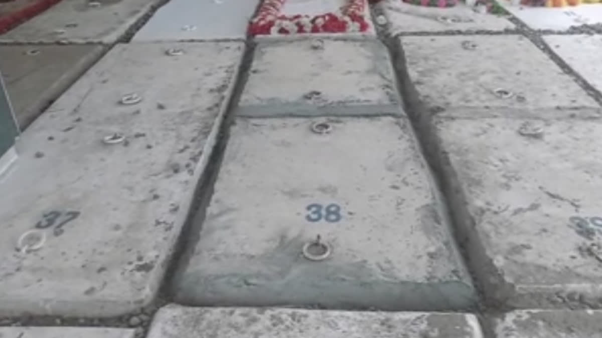 Police Clear Mystery of Mat-Wrapped Body Found in Kerala Church Tomb Police Clear Mystery of Mat-Wrapped Body Found in Kerala Church Tomb