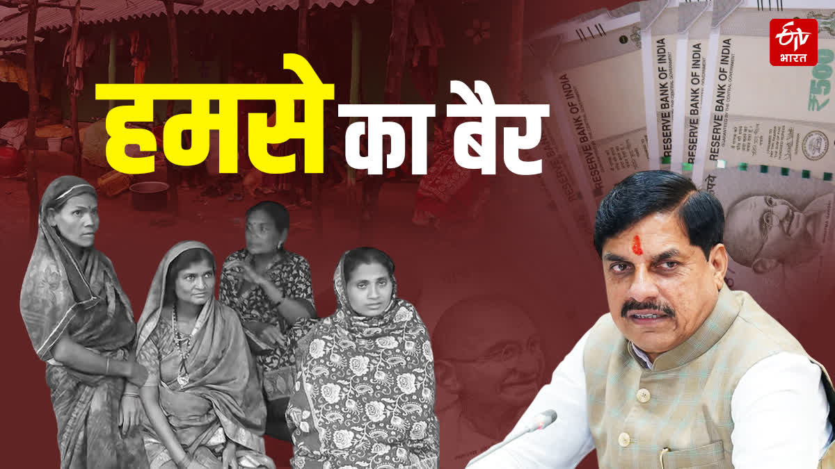CHHINDWARA TRIBAL POSHAN AAHAR