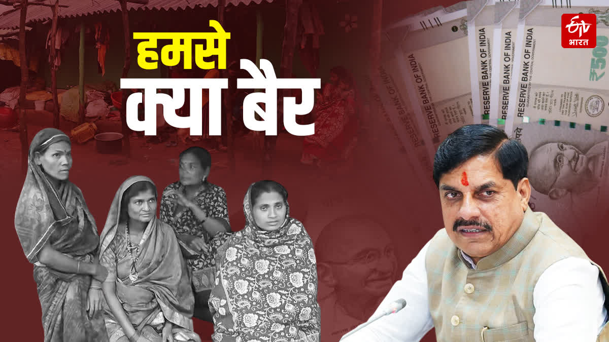 CHHINDWARA TRIBAL POSHAN AAHAR