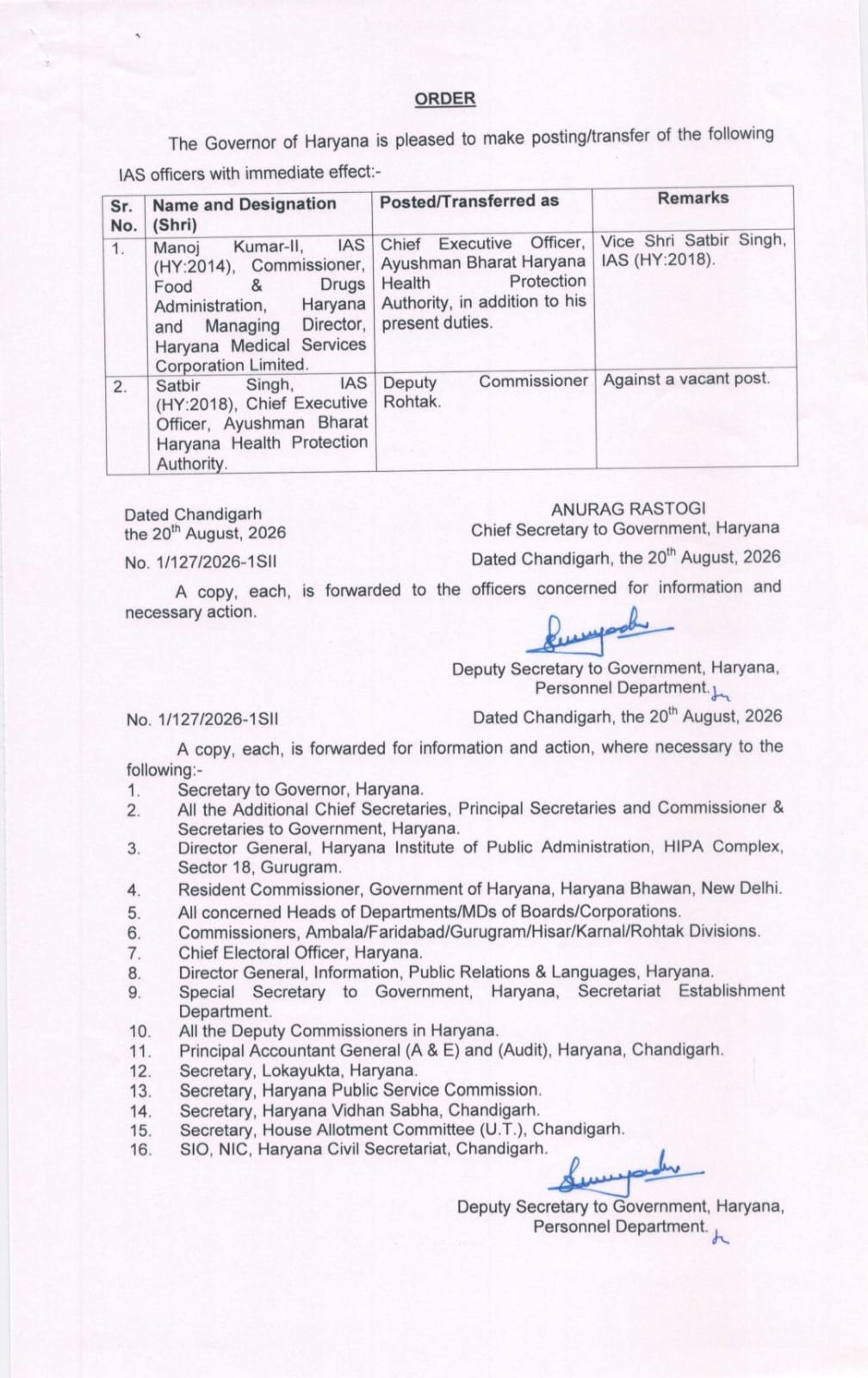 Two IAS officers transferred in Haryana Manoj Kumar Satbir Singh Anurag Rastogi
