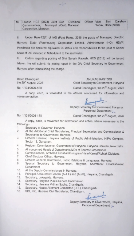 Administrative reshuffle in Haryana 6 IAS and 9 HCS officers transferred Vijay singh dahiya Amneet p kumar