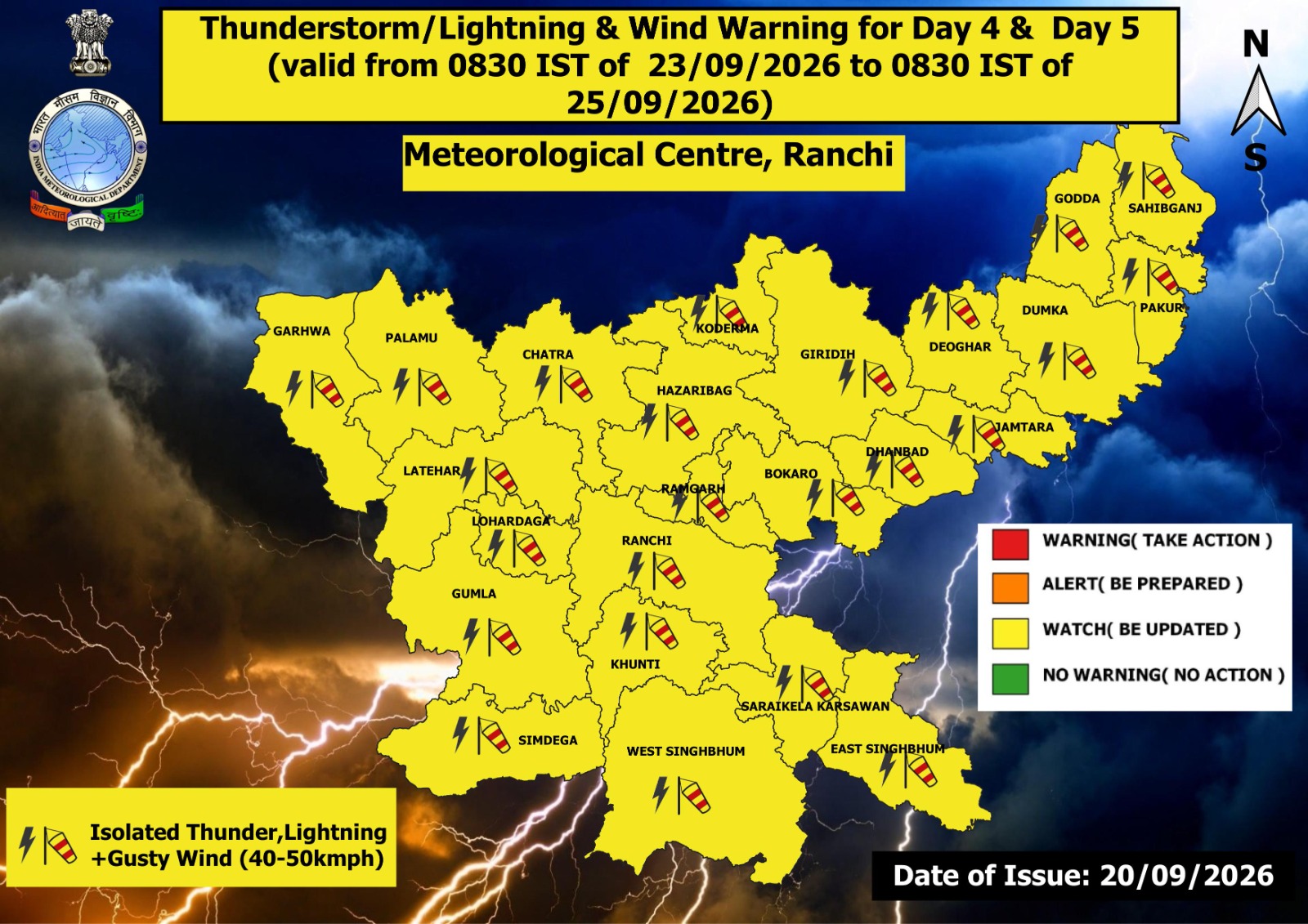 Weather in Jharkhand