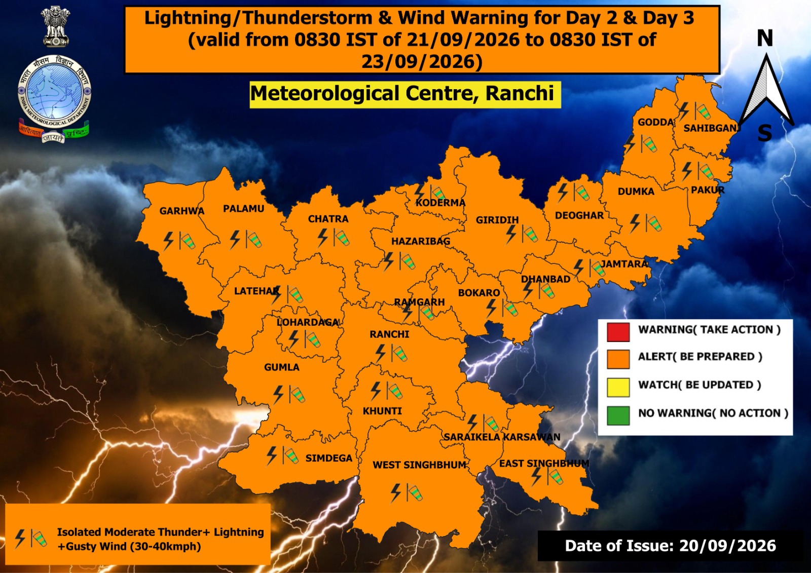 Weather in Jharkhand