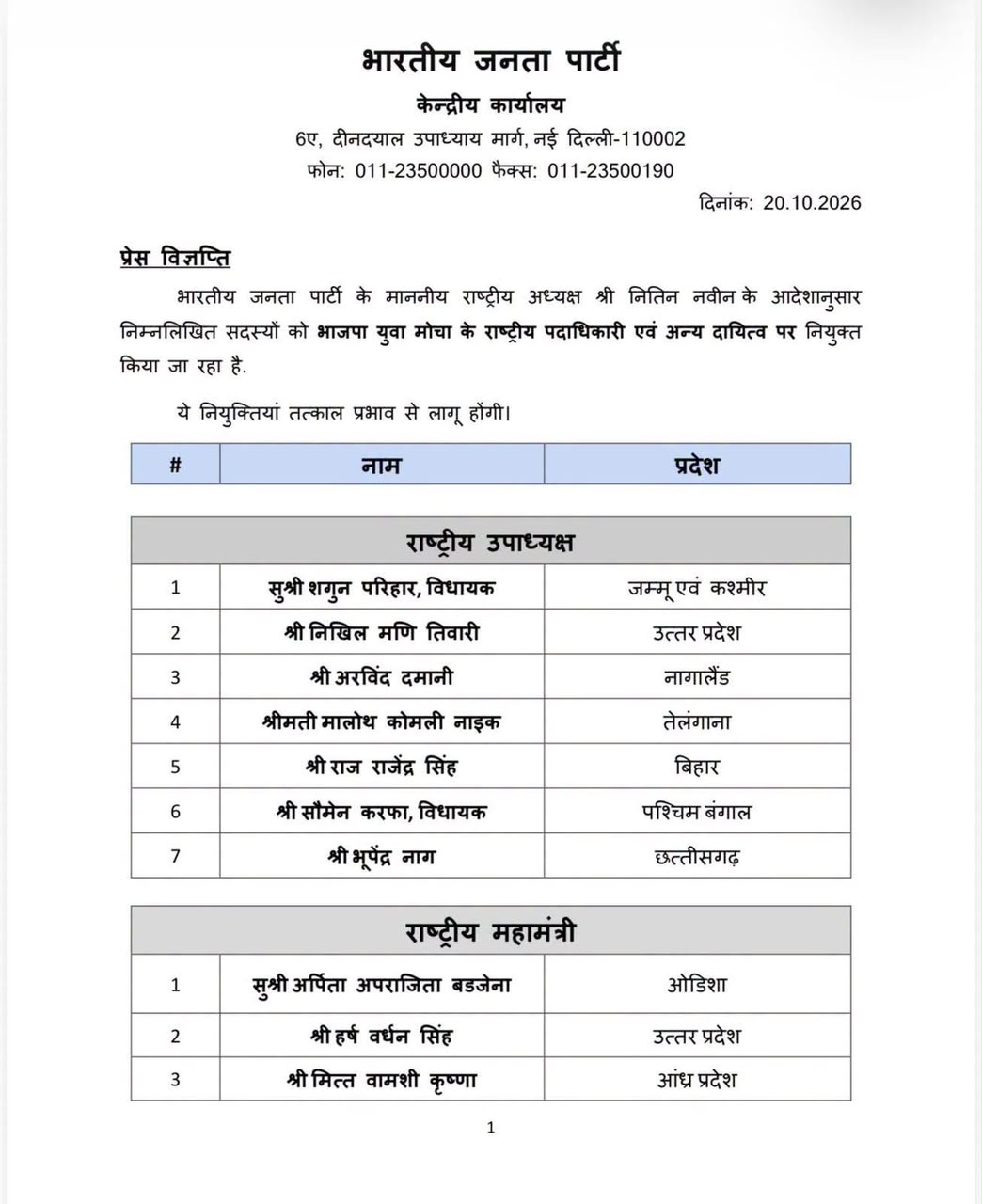 BJP Yuva Morcha