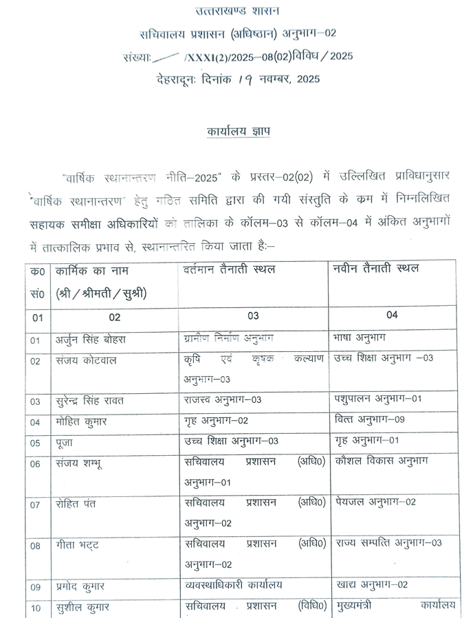 UTTARAKHAND SECRETARIAT TRANSFER