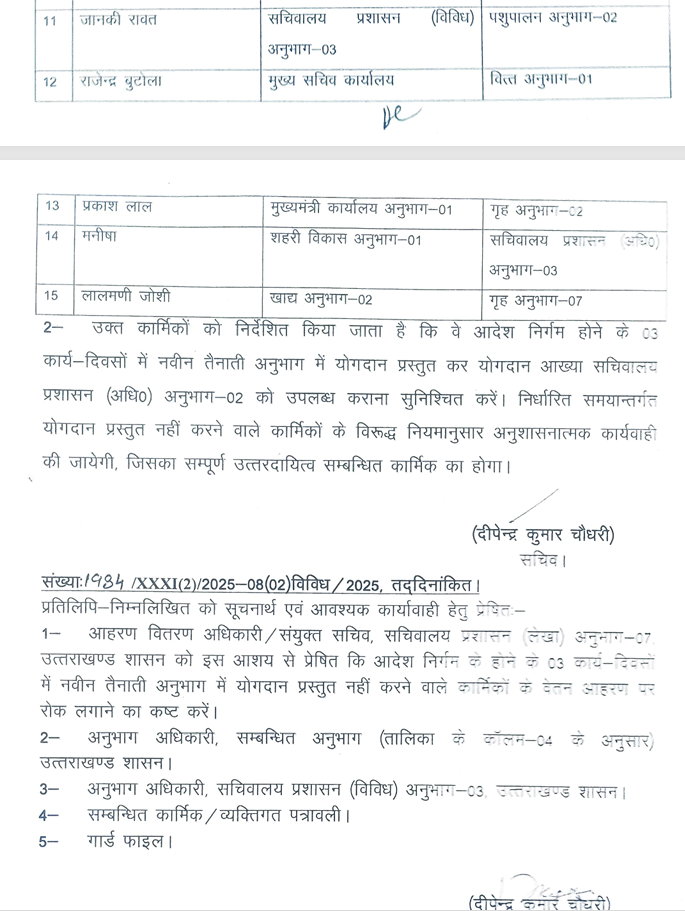 UTTARAKHAND SECRETARIAT TRANSFER