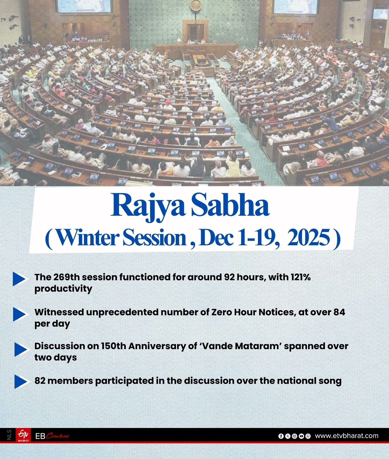 RAJYA SABHA